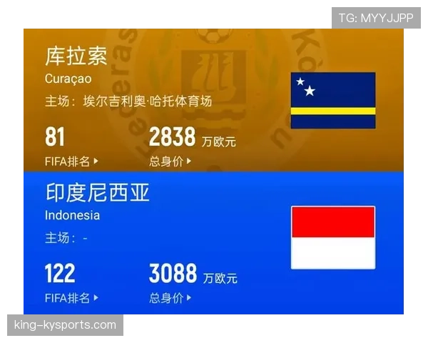 库拉索能否创造历史首进2026世界杯 加勒比黑马冲击美加墨正赛 库拉索能否创造历史首进2026世界杯 加勒比黑马冲击美加墨正赛