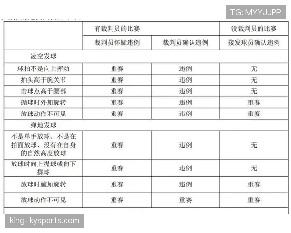 篮球比赛中常见的“发球干扰规则”详细解析与实例说明
