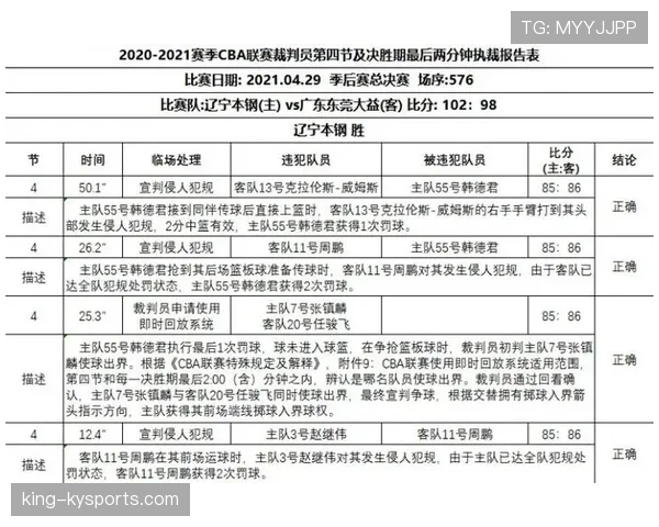 裁判报告中必须涵盖的关键判罚细节与规则解读