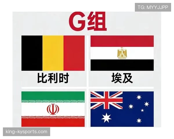 伊朗队2026世界杯小组赛前景分析:出线形势与潜在对手挑战 伊朗队2026世界杯小组赛前景分析:出线形势与潜在对手挑战